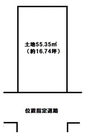 土地 尼崎市西昆陽二丁目 エクセルタウン西昆陽（売り土地）